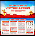 2024年保密宣传月