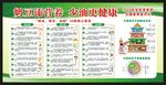 全民营养周
