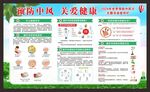 世界预防中风日