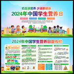中国学生营养日