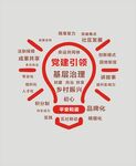 灯泡文化墙
