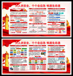 安全生产图片