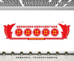 国家粮食文化墙