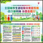 全国城市生活垃圾分类宣传周