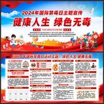 国际禁毒日
