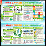 2024年世界环境日