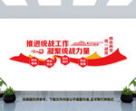 统战文化墙