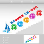 企业楼道文化墙
