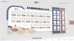 中国风信息公开栏