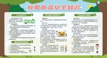 食品安全健康知识宣传栏
