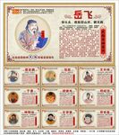中国十大民族英雄海报展板宣传