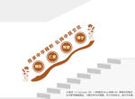 中医楼梯文化墙