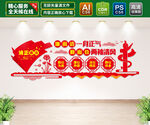 廉洁文化墙