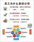 公司激励标语挂画