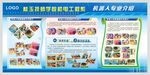科普科技展板