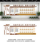 中式医院专家医生介绍栏