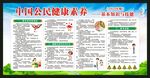 中国公民健康素养66条