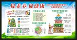 全民健康素养宣传月宣传栏