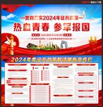 参军宣传栏