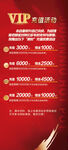 VIP充值活动展架画面