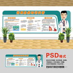 急救文化墙