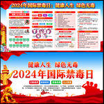 2024年禁毒宣传栏