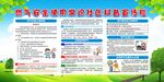 燃气安全使用常识社区科普宣传栏