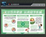 健康饮食宣传栏