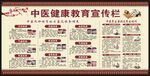 中医健康教育宣传栏