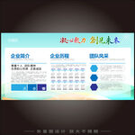 企业展板