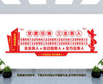 党建引领文化墙