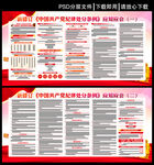 党的纪律处分条例