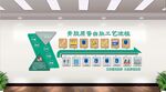工艺流程图
