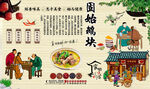 固始鹅块