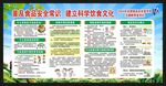 全国食品安全宣传周宣传栏