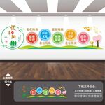 养老文化