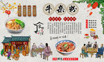 牛杂粉