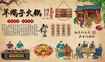 羊蝎子火锅
