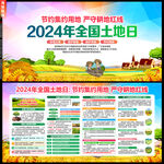 2024年全国土地日