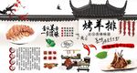 烤羊排