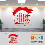 非公企业党建文化墙
