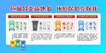 垃圾分类环保宣传展板