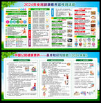 公民健康素养66条