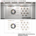 现代企业文化墙