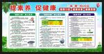 三减三健知识宣传栏