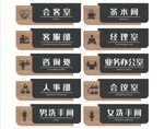 企业科室牌