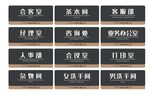 公司科室牌