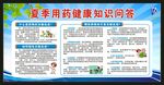 安全用药宣传栏