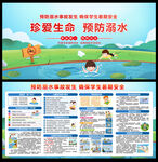 预防溺水