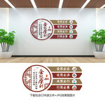 会议室文化